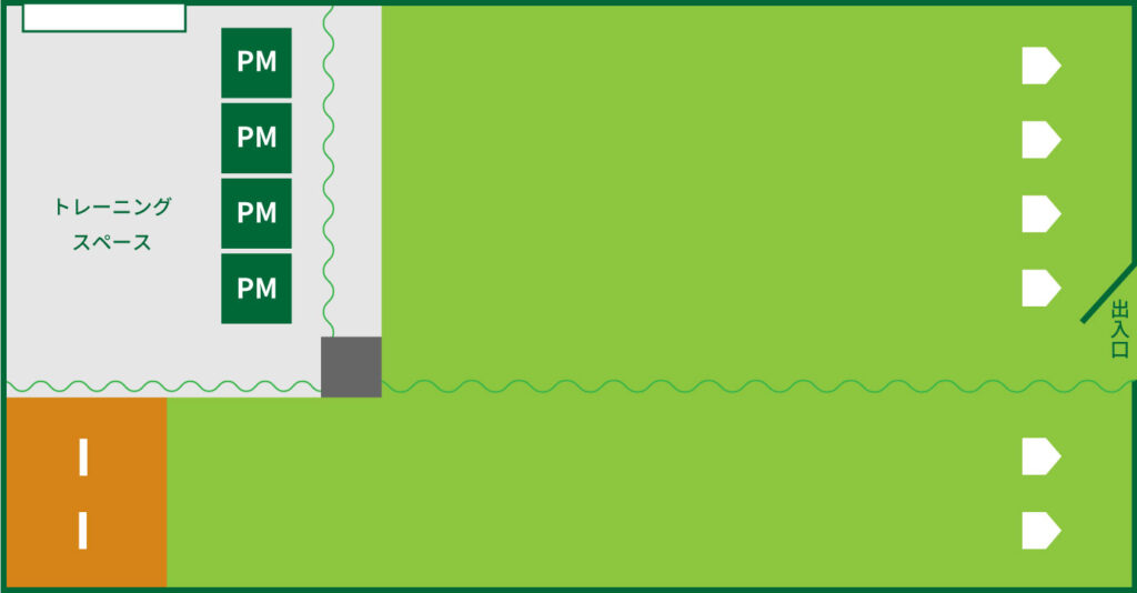 練習場内の間取り